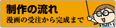 制作の流れ